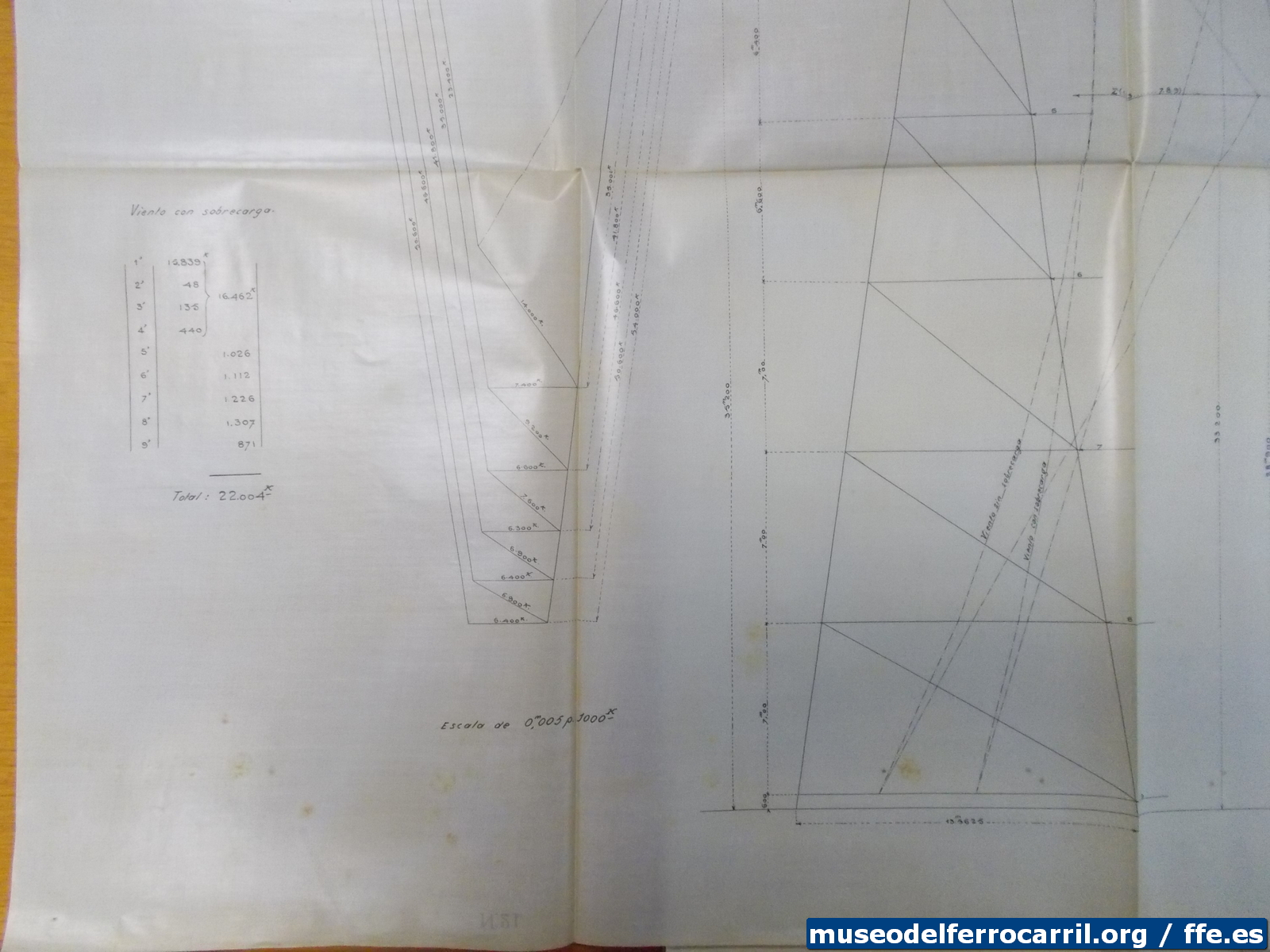 Sorry, image missing