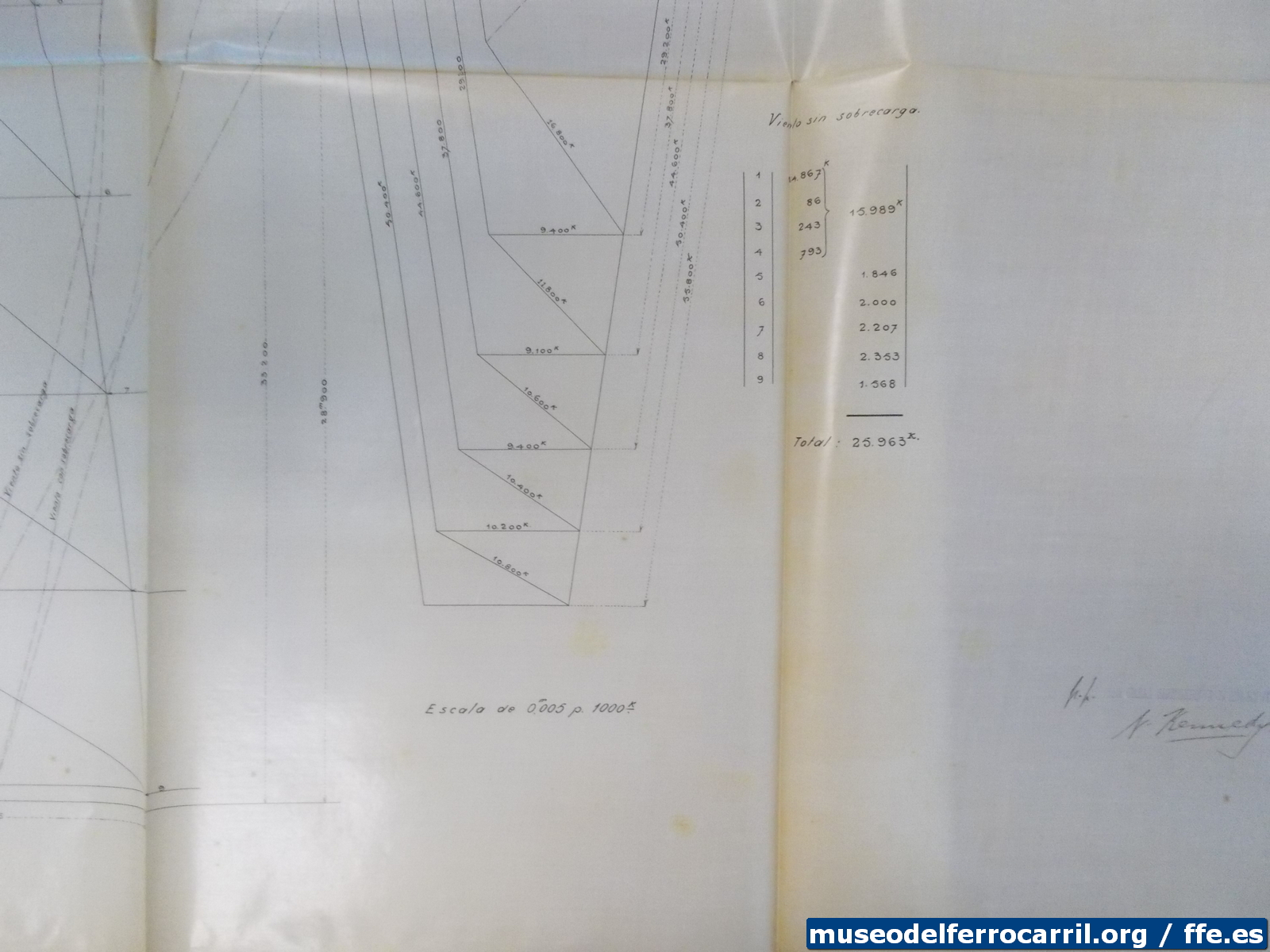 Sorry, image missing