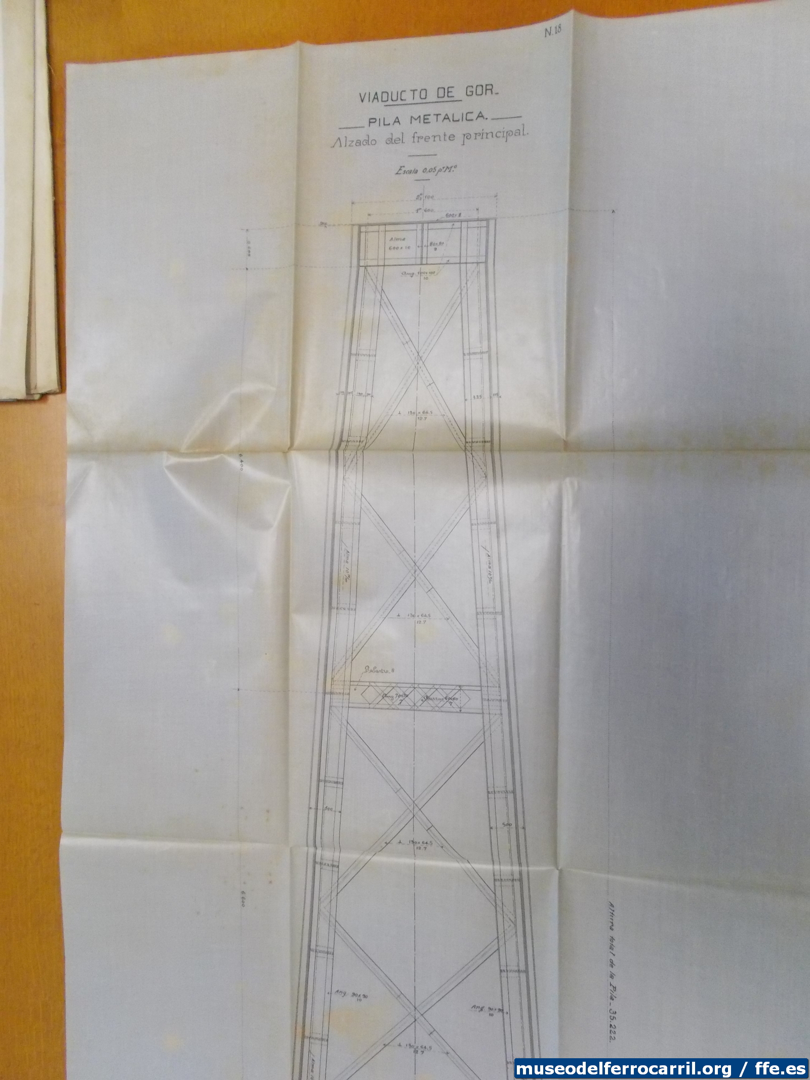 Sorry, image missing