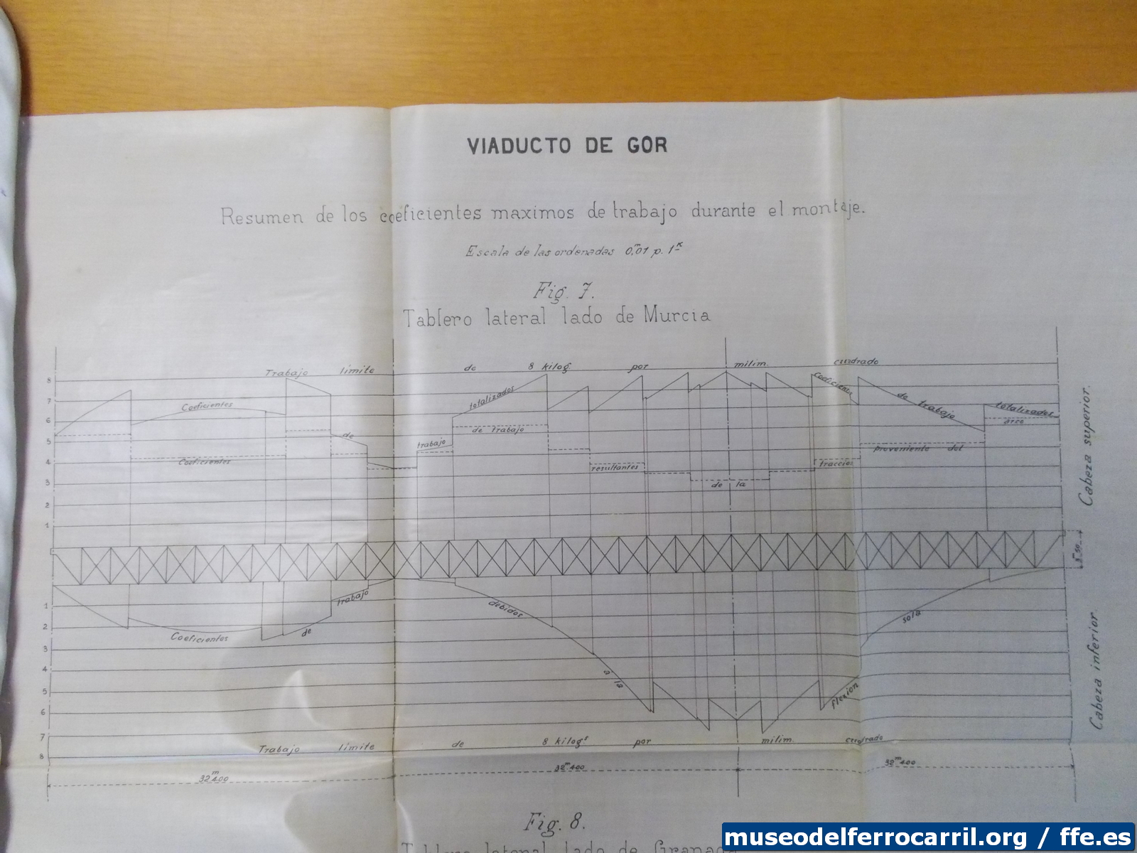 Sorry, image missing