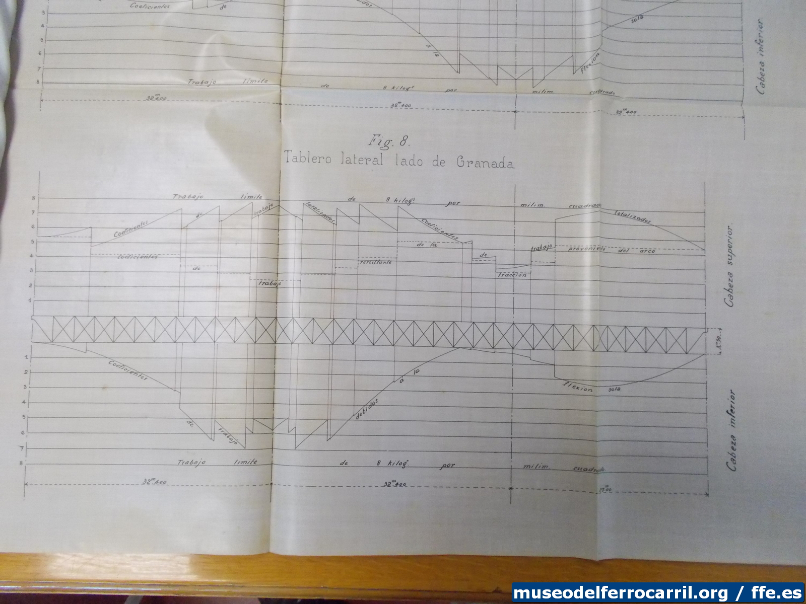 Sorry, image missing