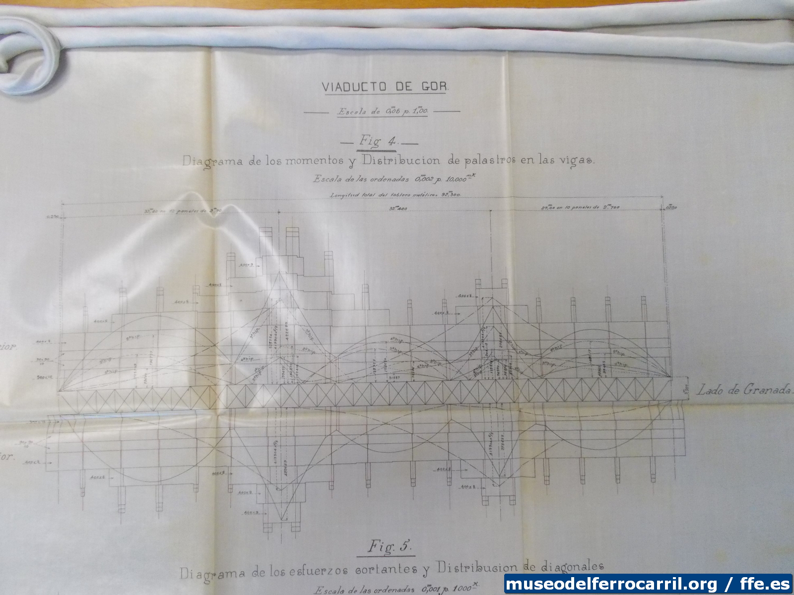 Sorry, image missing