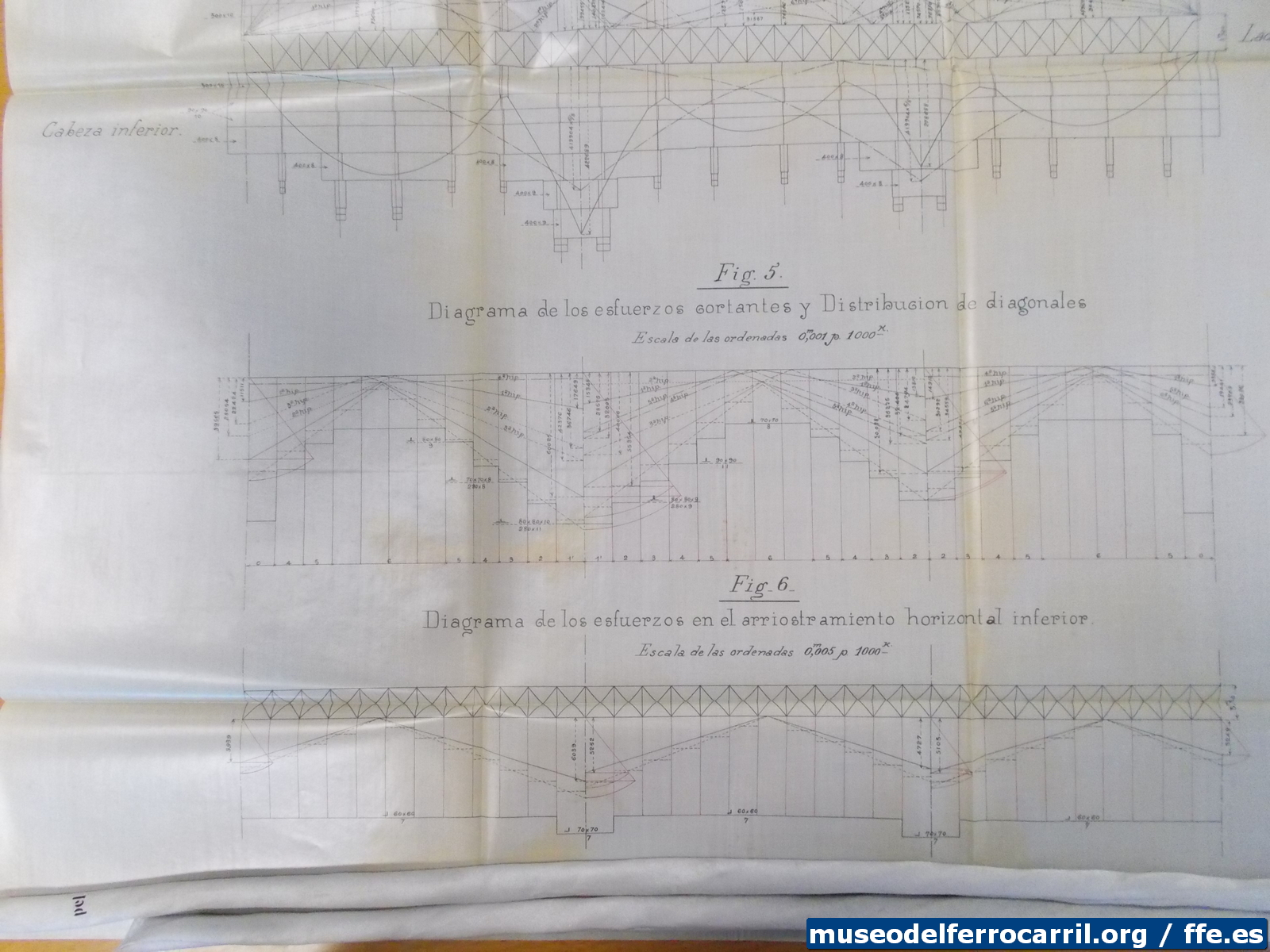 Sorry, image missing