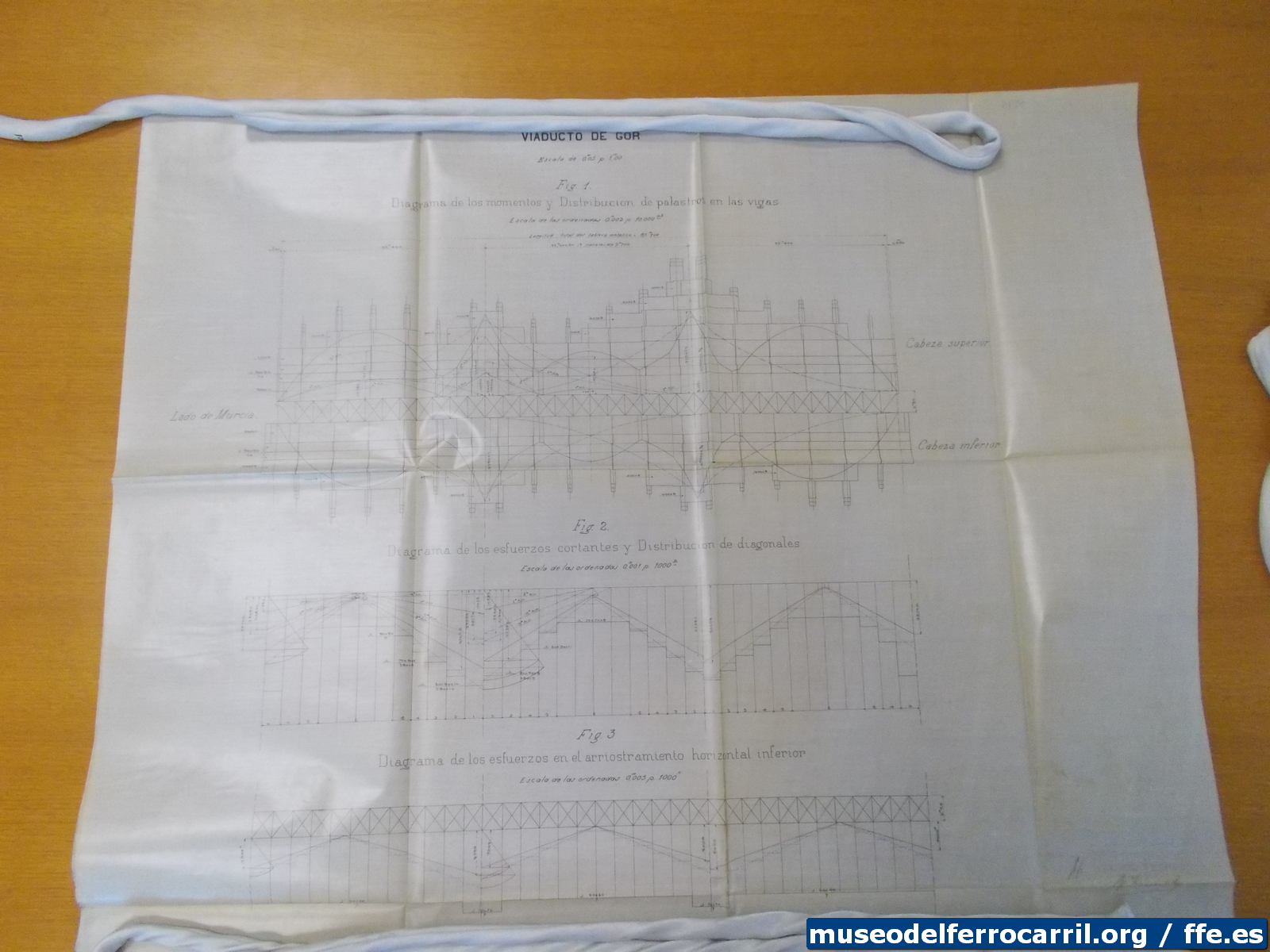 Sorry, image missing