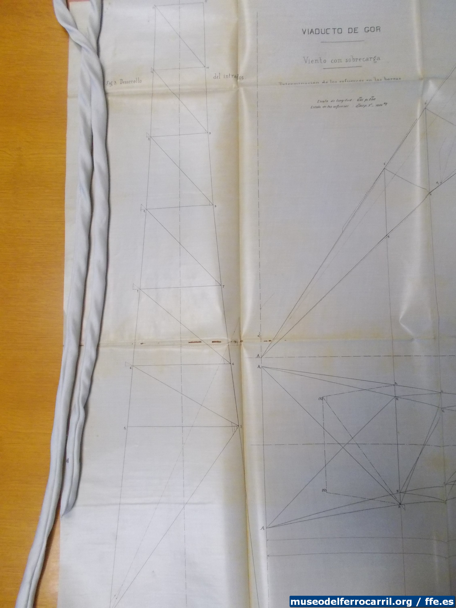 Sorry, image missing