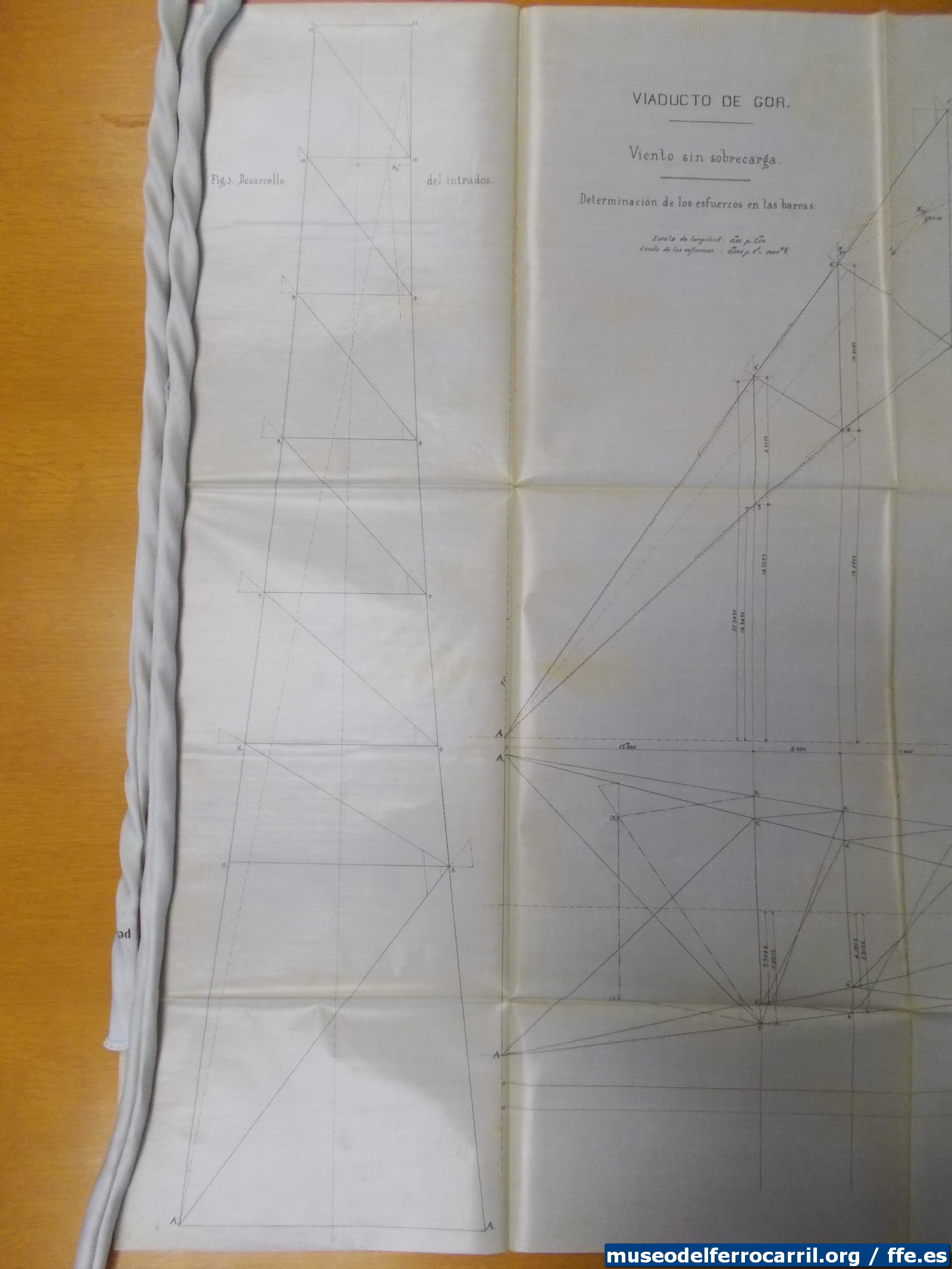 Sorry, image missing