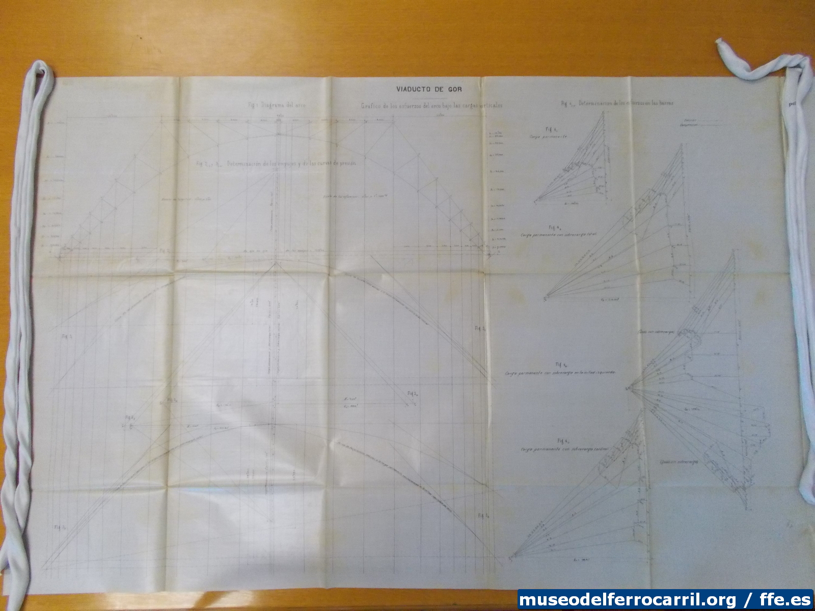 Sorry, image missing