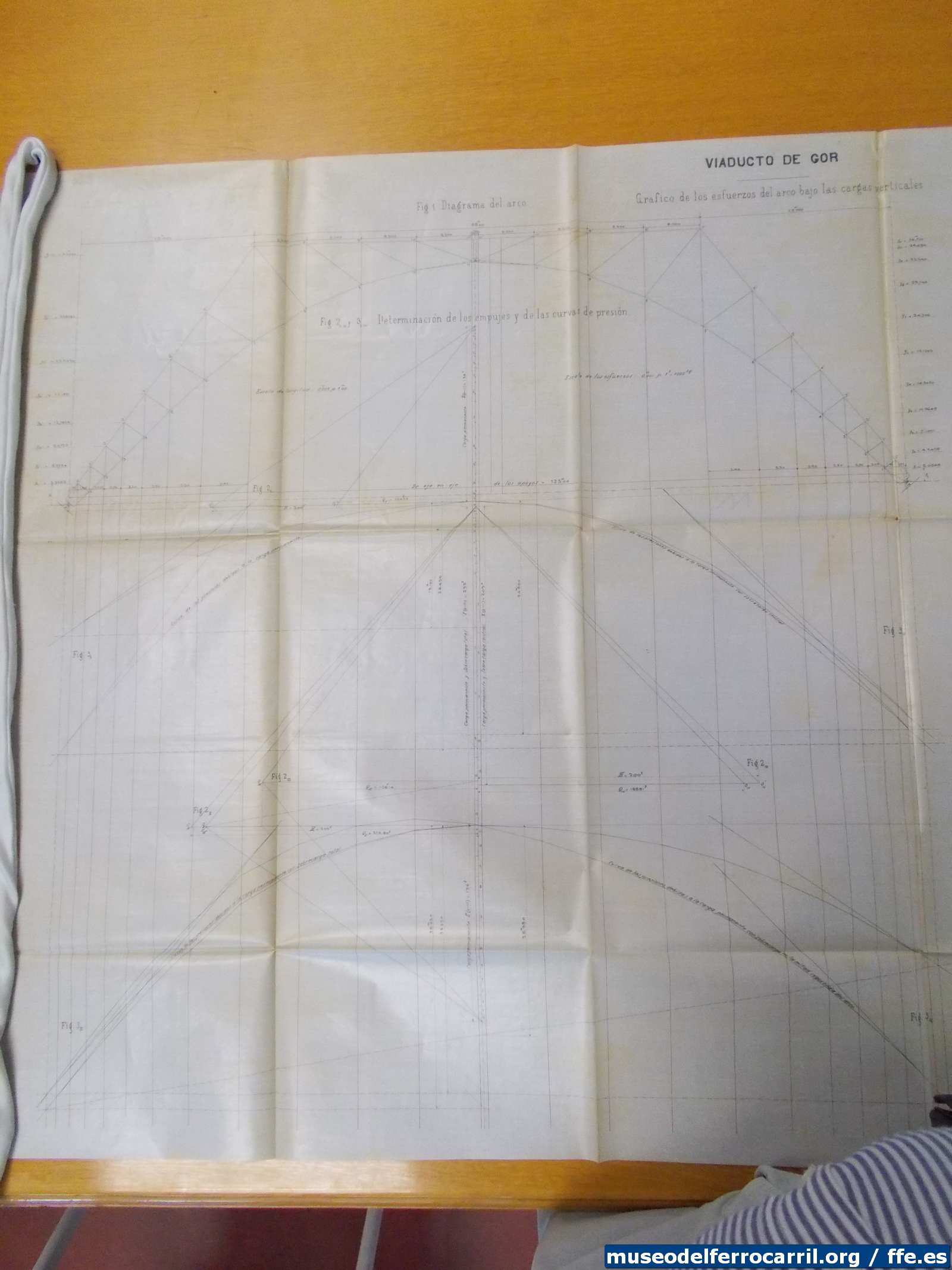 Sorry, image missing