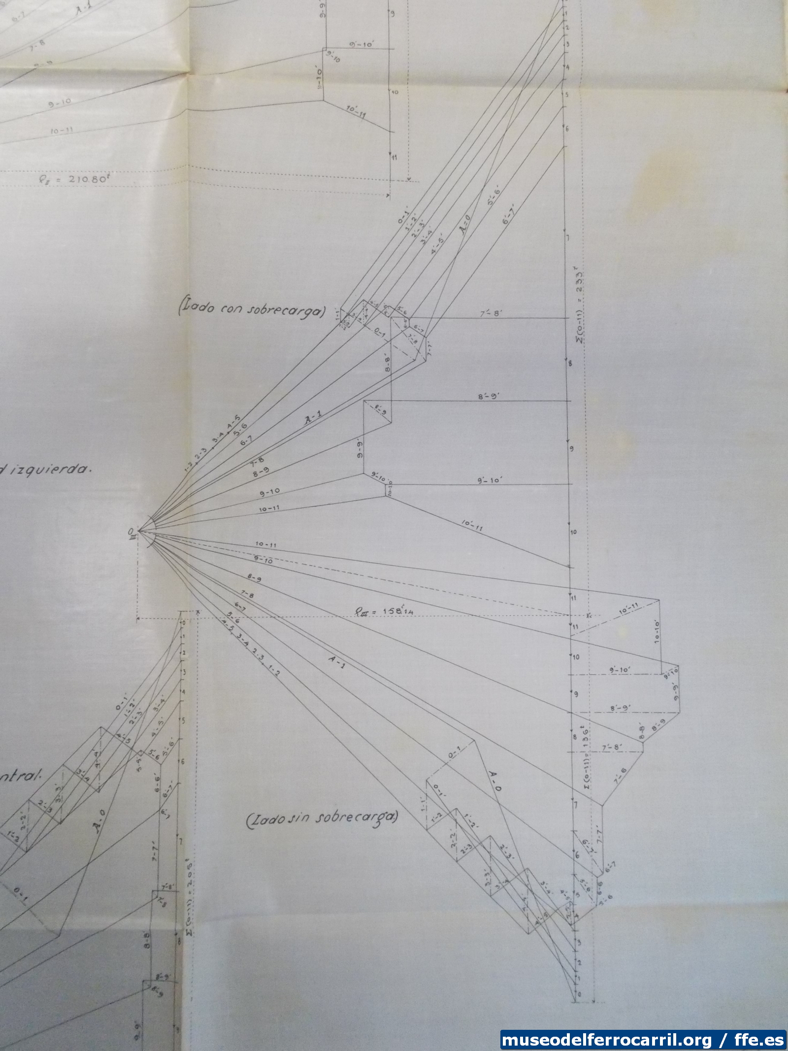 Sorry, image missing