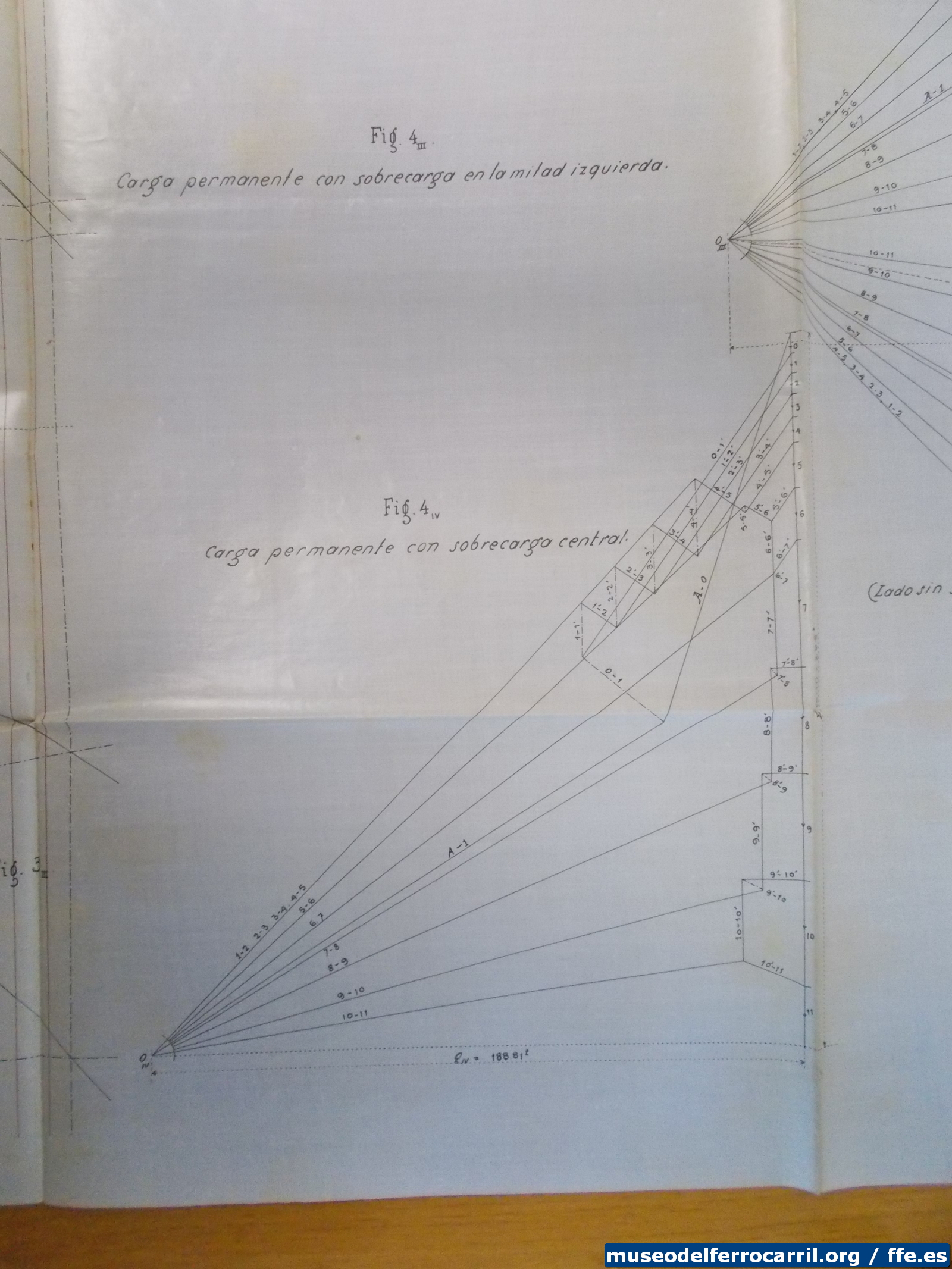 Sorry, image missing