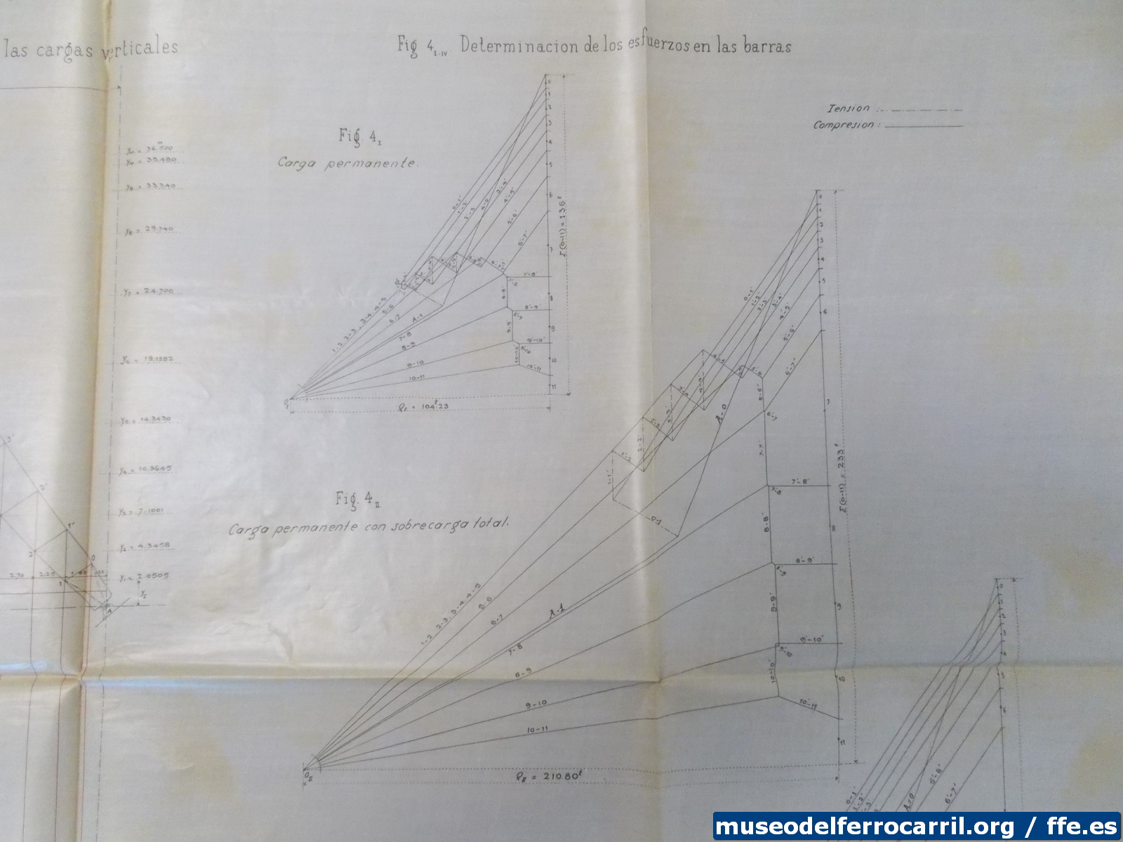 Sorry, image missing