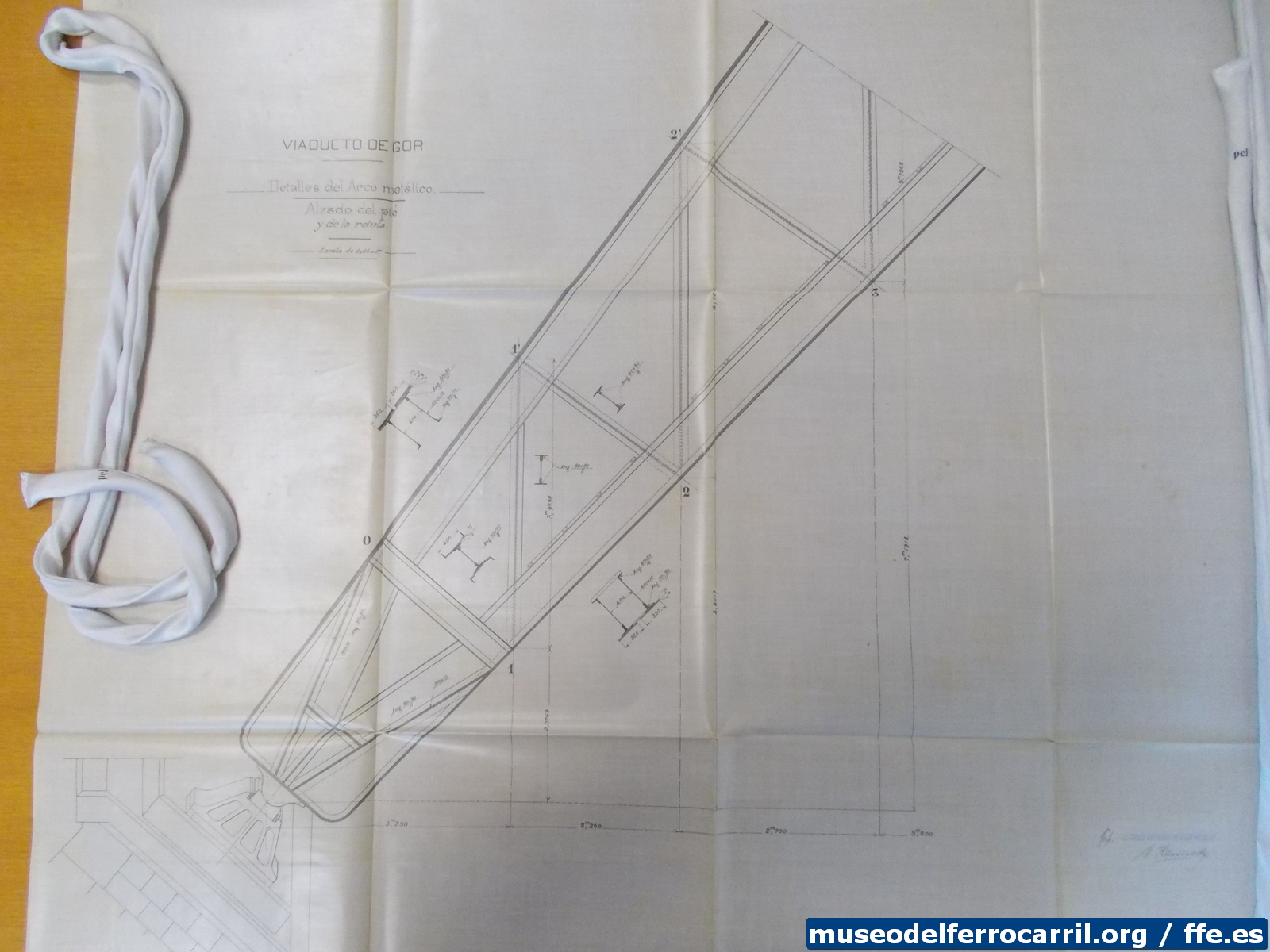 Sorry, image missing