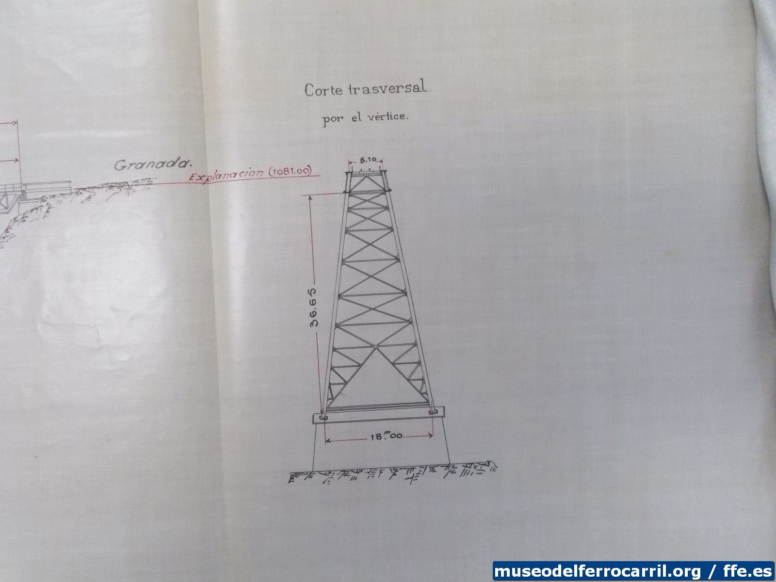 Sorry, image missing